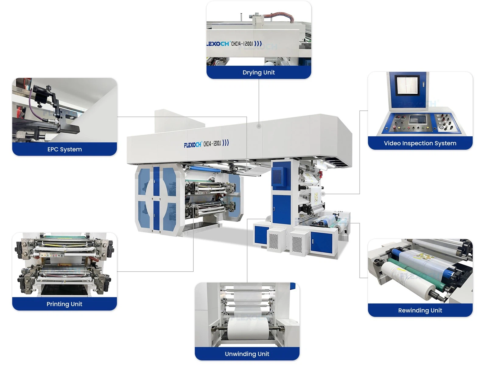 4 Color CI Flexo Printing Machine 4 Color CI Flexo Printing Machine